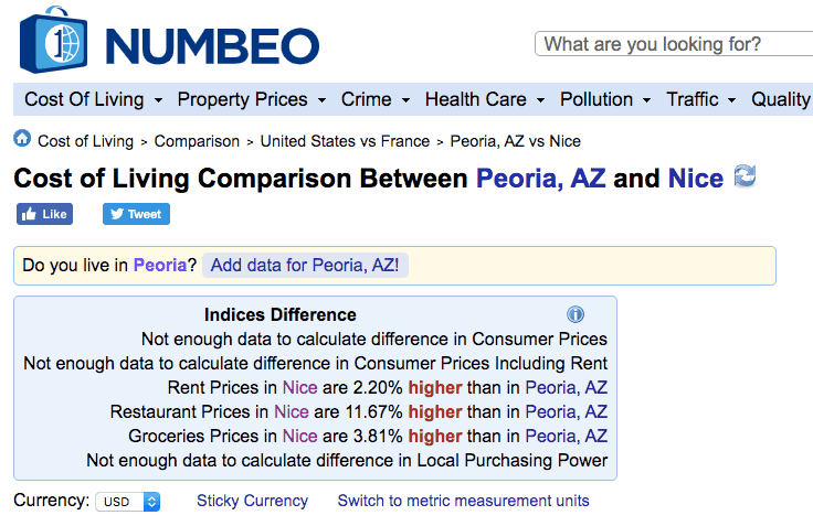 Numbeo website comparing prices between Arizona and Nice 