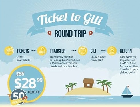 Ticket to Gili Islands Round Trip Prices