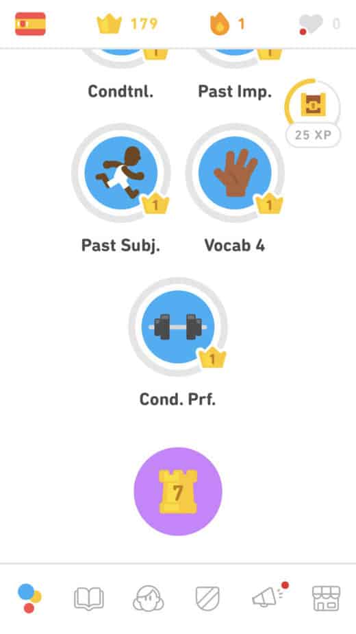 Duolingo spanish tree