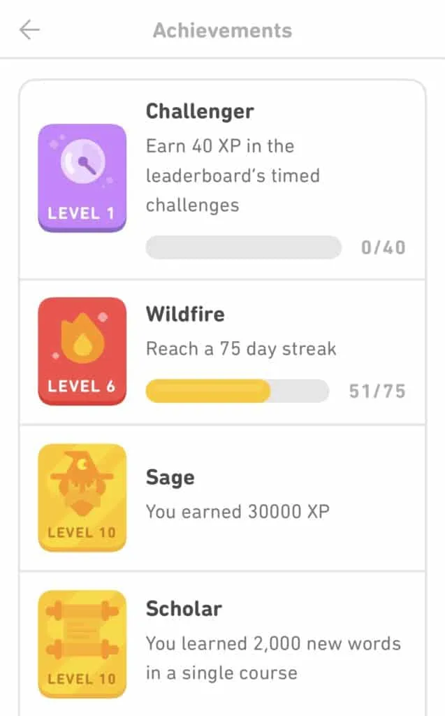 Challenger, Wildfire, Sage, and Scholar Achievements on Duolingo