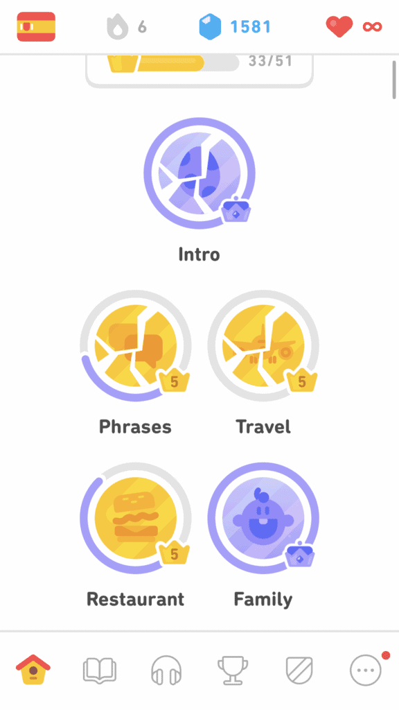 Duolingo Tree Before the Update