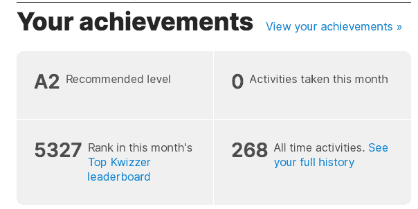 Achievements on Kwiziq