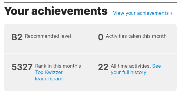 My Achievements on Kwiziq
